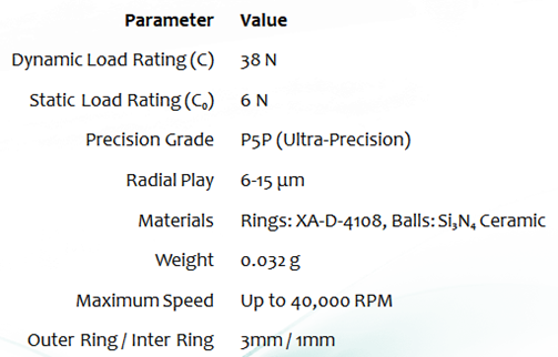 from clipboard from clipboard